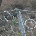 Flexible Ring Net Barriers